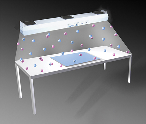 Aerostat Guardian controlling static charge over a workbench